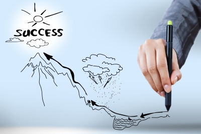 Talent Management Goal Setting: Empowering Employee Growth